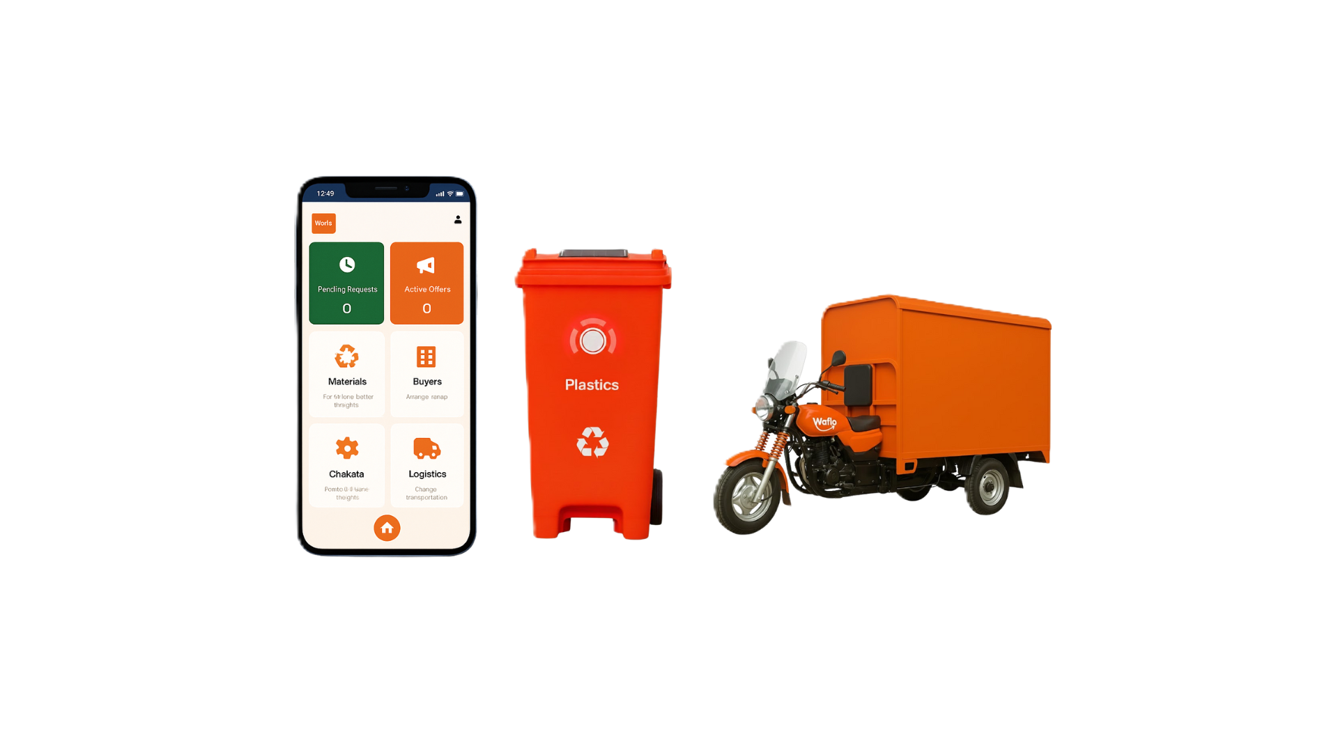 Waflo Smart Recyclable Waste Recovery Platform - Smart waste management technology